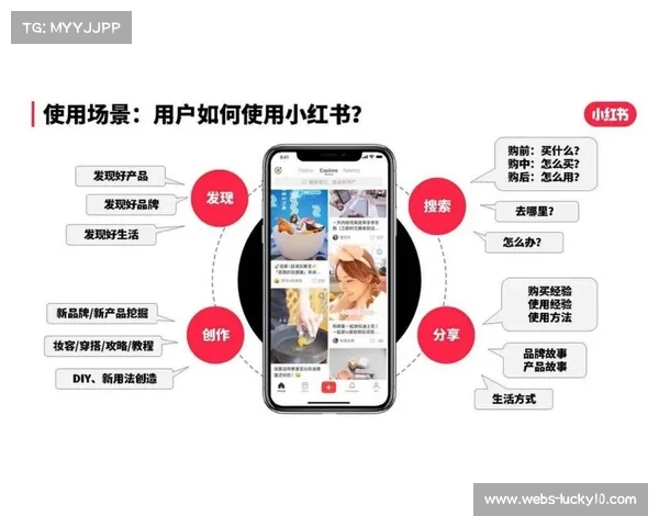 由于版权二创权限的逐步放开 体育赛事内容供应链正激活UGC社区传播潜能