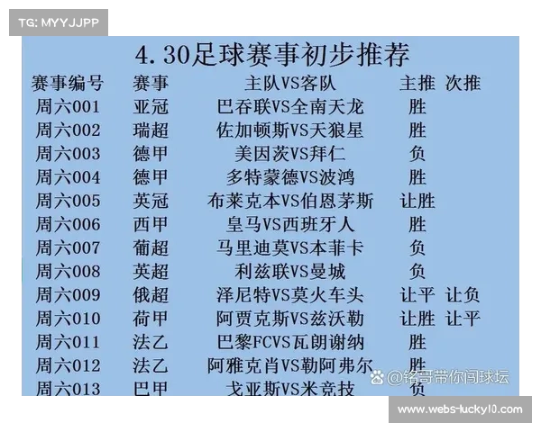 德甲赛程安排高度集中:第22轮10场比赛统一于22-30开球 德甲赛程安排高度集中:第22轮10场比赛统一于22-30开球